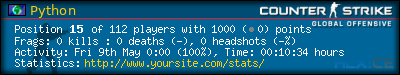 forum sig image